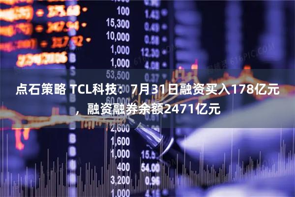 点石策略 TCL科技：7月31日融资买入178亿元，融资融券余额2471亿元